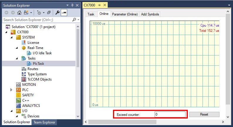 Real-time and CPU load 1: