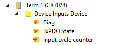 Diagnosis of the multi-function I/Os 2: