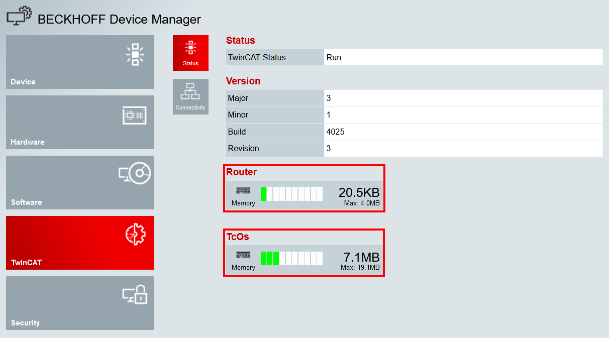 Memory usage 2: