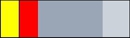 Cycle time ≥1 ms 1: