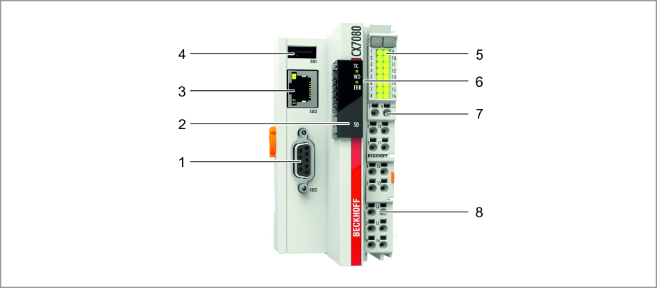 Beckhoff Information System - English