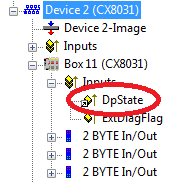 PROFIBUS Interface 2: