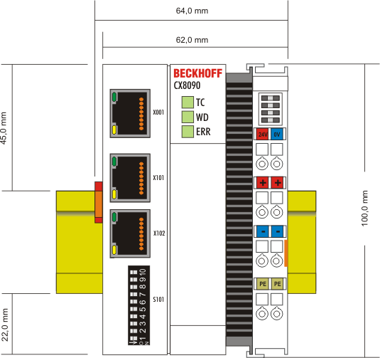 Dimensions 2: