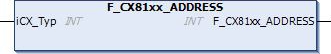 Function F_CX81xx_ADDRESS 1: