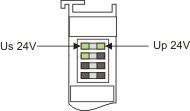 Connecting the power supply 3: