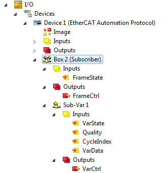 Addition of subscriber variables 4:
