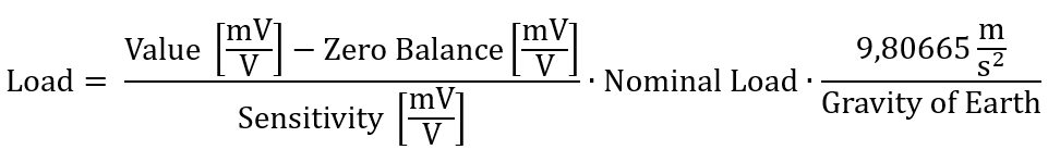 Sensor Characteristics 1: