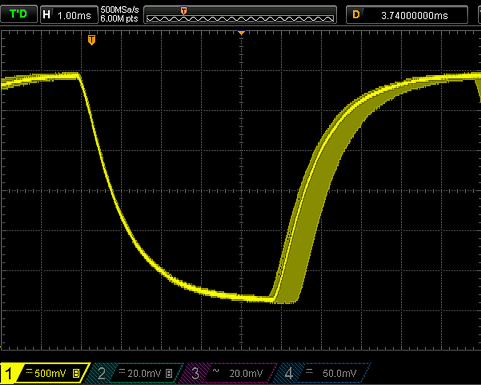 General information on commissioning the ED407x/EL407x 3: