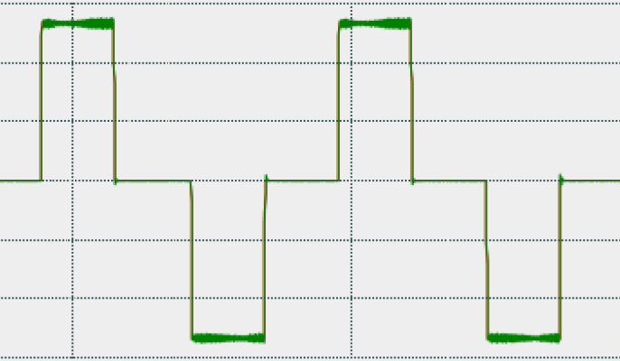 Optimization of the velocity controller 4: