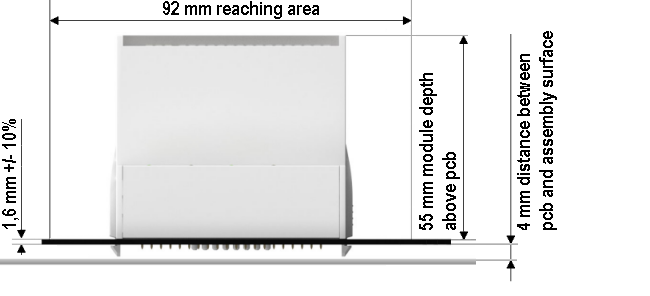 Minimum distances for ensuring installability 1: