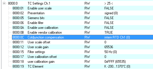 Notes for installation and commissioning 6: