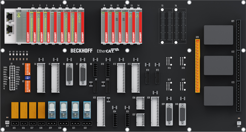 System overview 1: