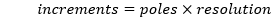 Configuration of the incremental encoder 2: