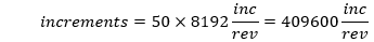 Configuration of the incremental encoder 3: