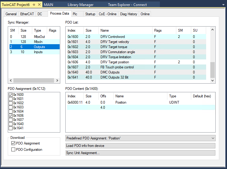 Process data 1: