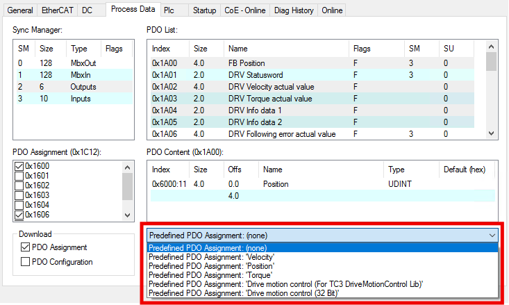 Process data 3: