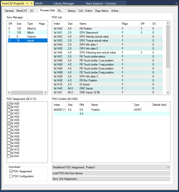 Process data 2: