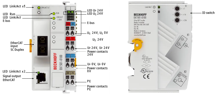 EK1501-0100 1: