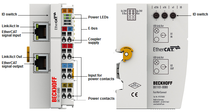 Beckhoff Information System - English