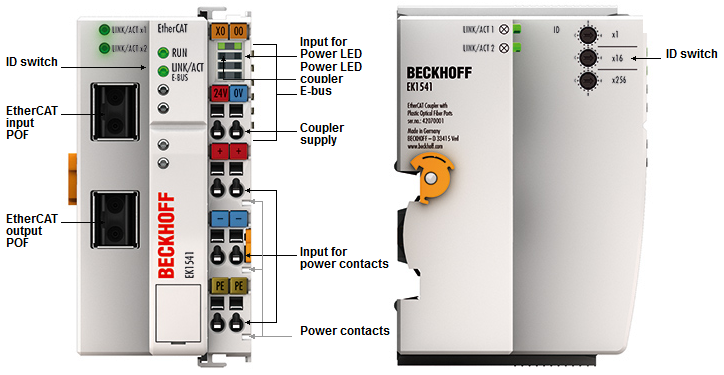 Beckhoff Information System - English