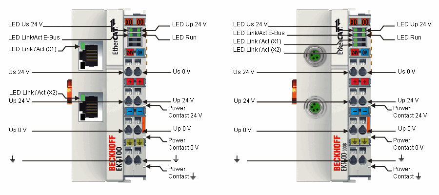 EK1100, EK1100-0008 1: