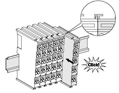 Mounting on the mounting rail of the signal distribution board 2: