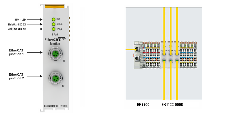 1PCS New in Box BECKHOFF Terminal Module EK1122 