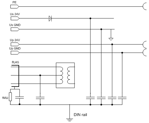 Power supply, potential groups 2: