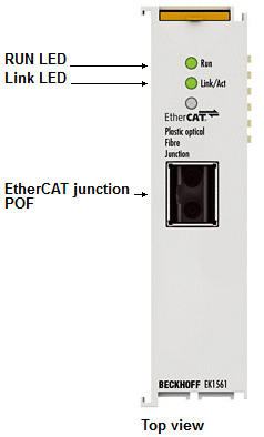 Diagnostic LEDs EK1561 1: