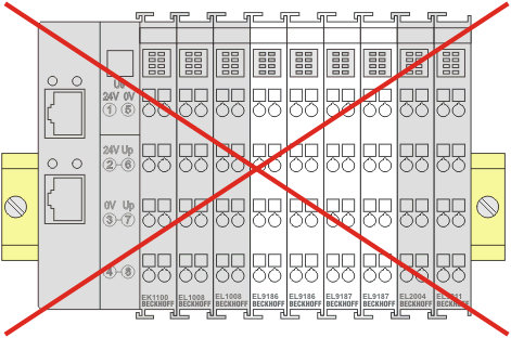 Positioning of passive Terminals 3: