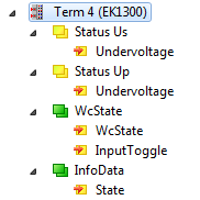 EK1300 - Configuration by means of the TwinCAT System Manager 1: