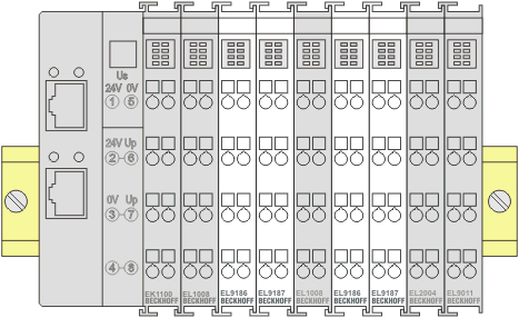 Positioning of passive Terminals 2: