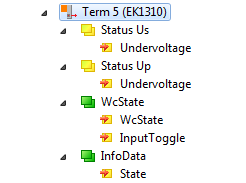 EK1310 - Configuration by means of the TwinCAT System Manager 1: