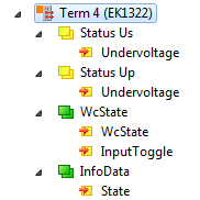 EK1322 - Configuration by means of the TwinCAT System Manager 1: