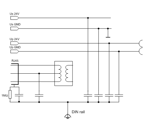 Power supply, potential groups 2: