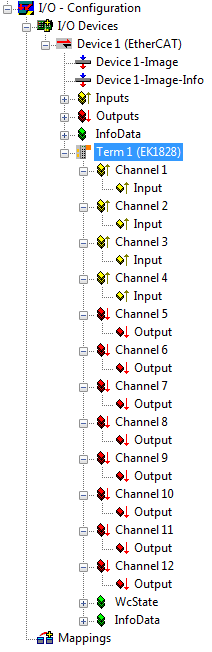 EK1828 1: