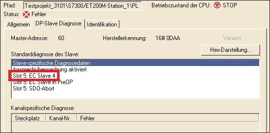 Diagnostics via PROFIBUS 1: