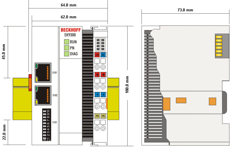 Dimensions 1: