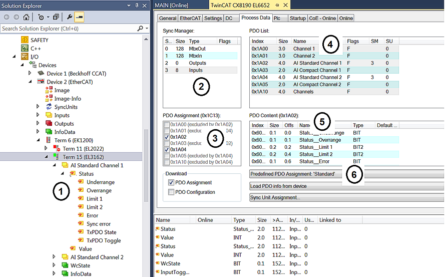 Representation of an EtherCAT slave on PROFINET 1: