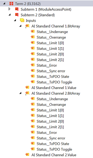 Representation of an EtherCAT slave on PROFINET 2:
