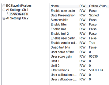 Representation of an EtherCAT slave on PROFINET 4: