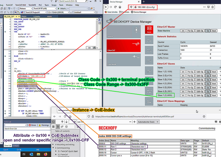 EK9500-CoE data access via CIP 1: