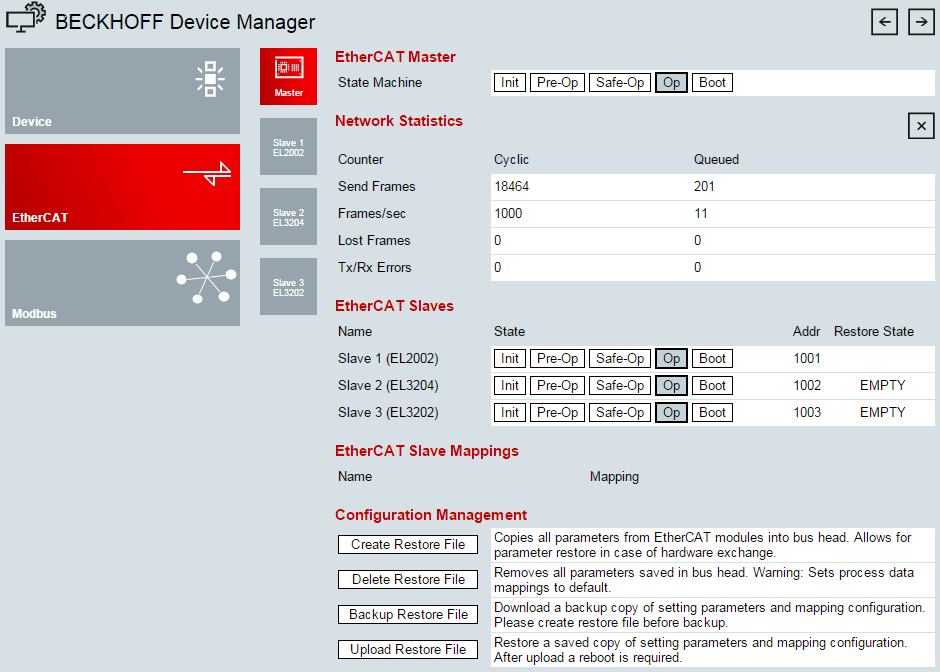 EtherCAT configuration 1: