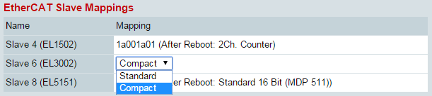 EtherCAT configuration 2: