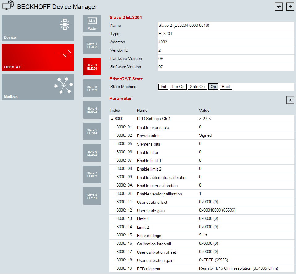 EtherCAT configuration 4: