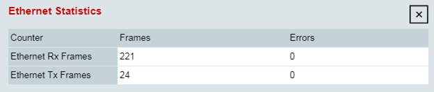 EtherNet/IP Configuration 2: