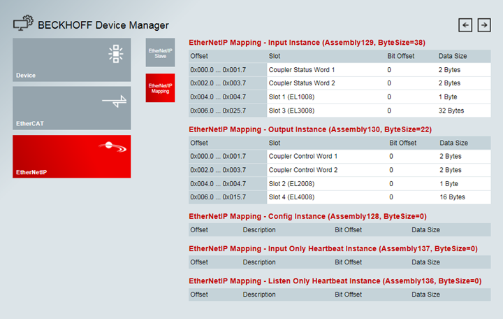 EtherNet/IP Mapping 1: