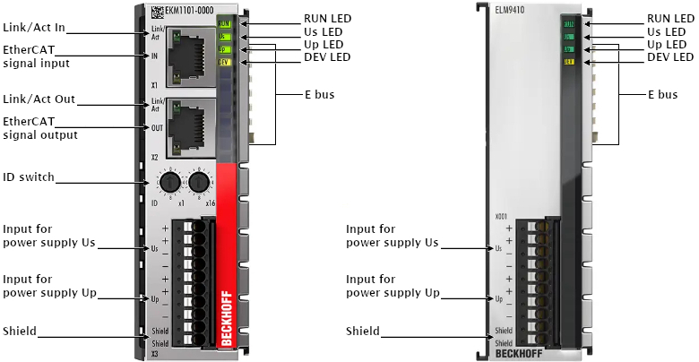 EKM1101/ ELM9410 - Introduction 1: