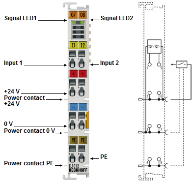EL1012 - LEDs and connection 1: