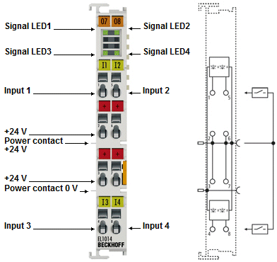 EL1014 - LEDs and connection 1: